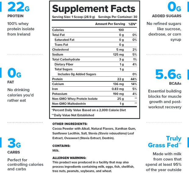 LEGION Whey+ Protein Whey Isolate from Grass Fed Cows - Whey Protein Isolate Powder Low Calorie, Non-GMO, Sugar Free, Lactose and Gluten Free, All Natural Protein Powder for Men & Women 30 Servings