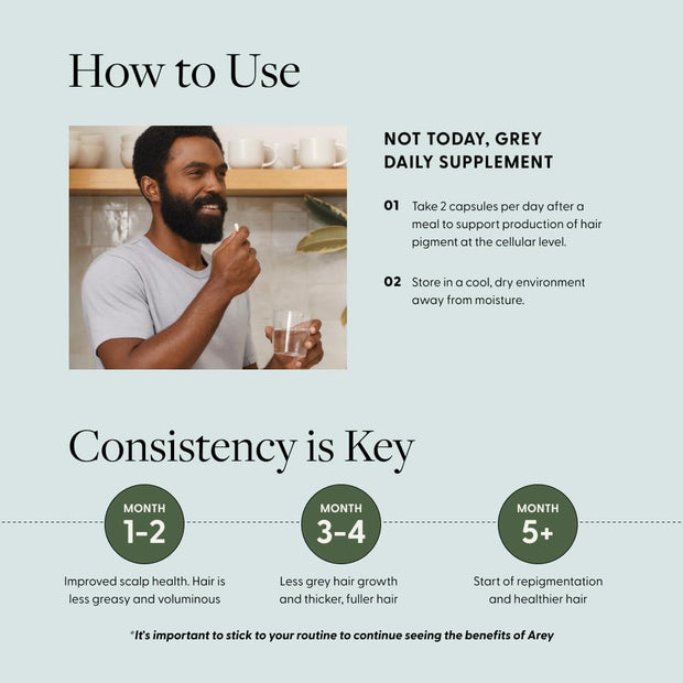 Not Today, Grey Daily Hair Supplement | Slows Grey Hair Growth & Repigment | Promotes Healthier, Thicker Hair | Biotin, B +D Vitamins & Proprietary Complex | Vegan & Gluten Free (3 Month Supply)