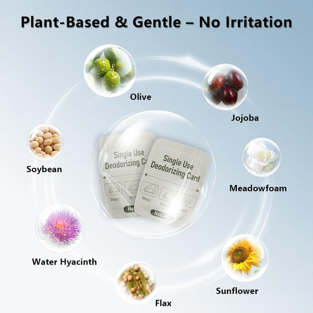 Portable Single Use Deodorant Cards, Home Essentials, Strong odor Protection In Important Situations, Safe Skincare For Both Men And Women -14 Pack