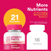 SmartyPants Women's Multivitamin Gummies - Improved Formula: Omega 3 (DHA/EPA), Methylfolate, CoQ10, Vitamin D3, C, Vitamin B12, B6, A, K & Zinc, Inositol, Gluten Free, 90 Count (30 Day Supply)