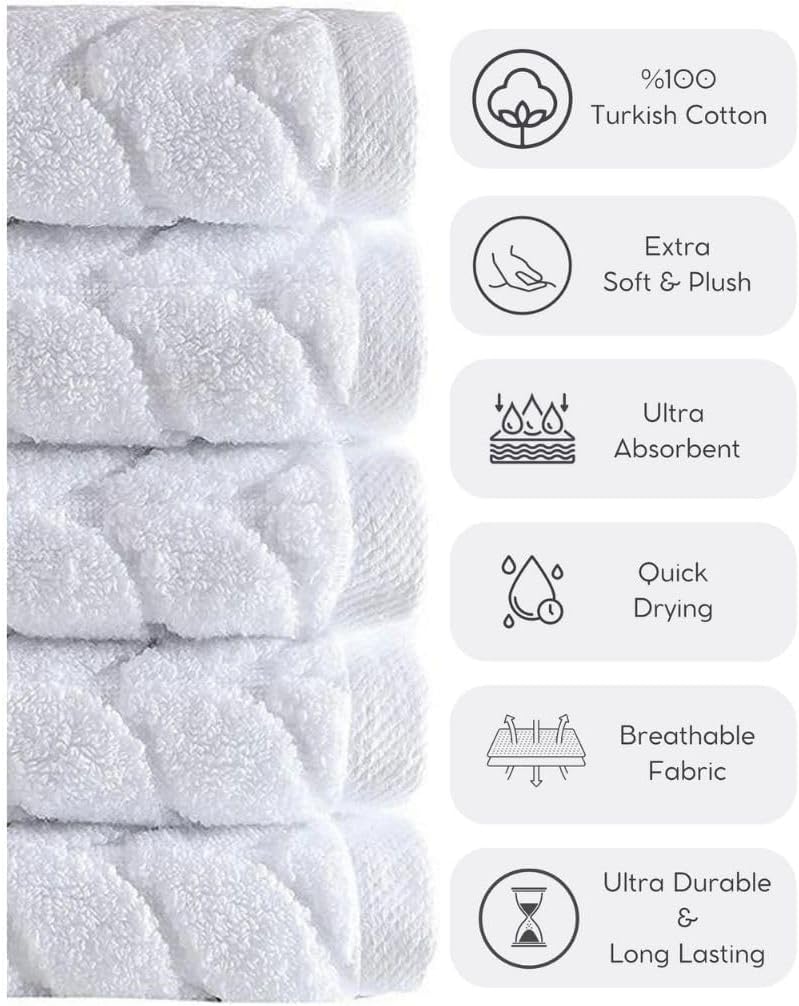 BAGNO MILANO Turkish Cotton Ultra-Soft Plush Absorbent Quick Dry Bathroom Towel Set, Made in Turkey (Petrol Blue, 6 pcs Towel Set)