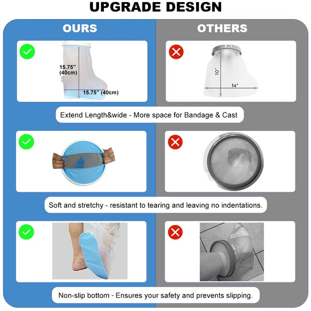 Non-Slip Waterproof Leg Cast Cover for Shower Adult, Cast Protector for Shower Leg Adult, Leg Cast Bag for Shower Foot Cover for Shower After Surgery Reusable(24.8 in. Long)