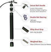 speed jump rope incl. 2 PVC Steel Cables 2.0mm/3.0mm| Ideal for Crossfit, Fitness, Boxing and Easy Double Under | Metal Jump Rope with Weights for Fitness Women and Men Premium Bearing Balls | Carry Pouch&Spare Screws