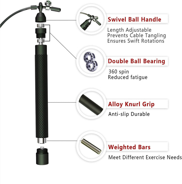speed jump rope incl. 2 PVC Steel Cables 2.0mm/3.0mm| Ideal for Crossfit, Fitness, Boxing and Easy Double Under | Metal Jump Rope with Weights for Fitness Women and Men Premium Bearing Balls | Carry Pouch&Spare Screws