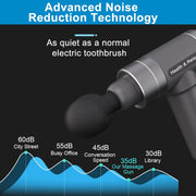 Massage Gun Deep Tissue,Birthday Gifts for Men Women,Gifts for Boyfriend Girlfriend - Neck Back Massager for Pain Relief Deep Tissue with 6 Heads & 5 Speeds,Prime Today 2025(Grey)