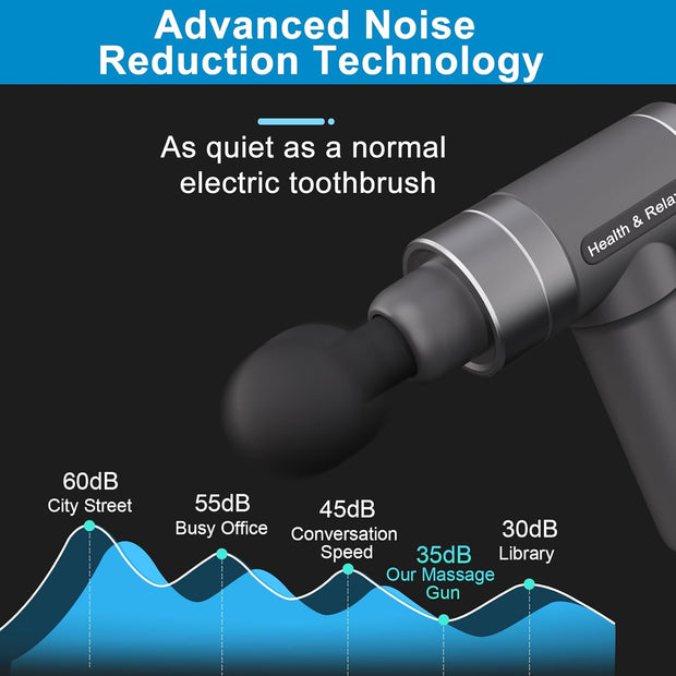 Massage Gun Deep Tissue,Birthday Gifts for Men Women,Gifts for Boyfriend Girlfriend - Neck Back Massager for Pain Relief Deep Tissue with 6 Heads & 5 Speeds,Prime Today 2025(Grey)