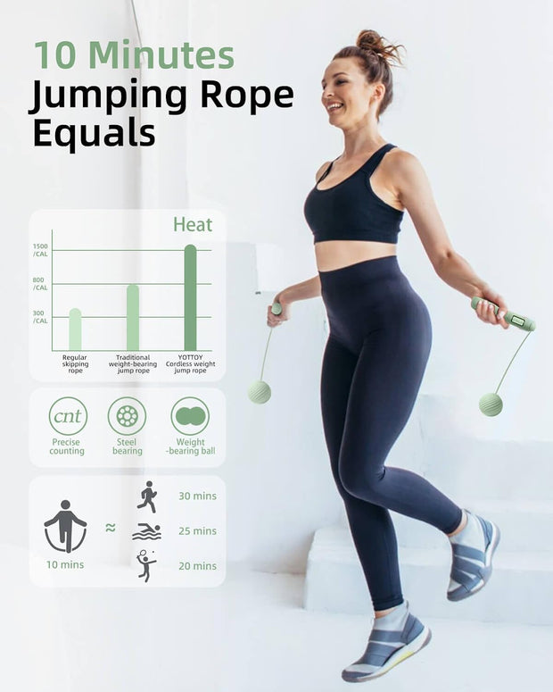 YOTTOY Skipping Ropes for Adults -Cordless Counter Jump Rope with Large Cordless Ball-Weighted Jump Rope for Women with LCD Display