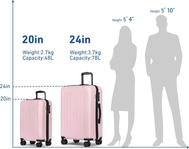 KYME Suitcase Hardshell With Double Spinner Wheels, PC+ABS TSA Lock Travel Luggage (Pink, 2Pcs Set(20"/24"))