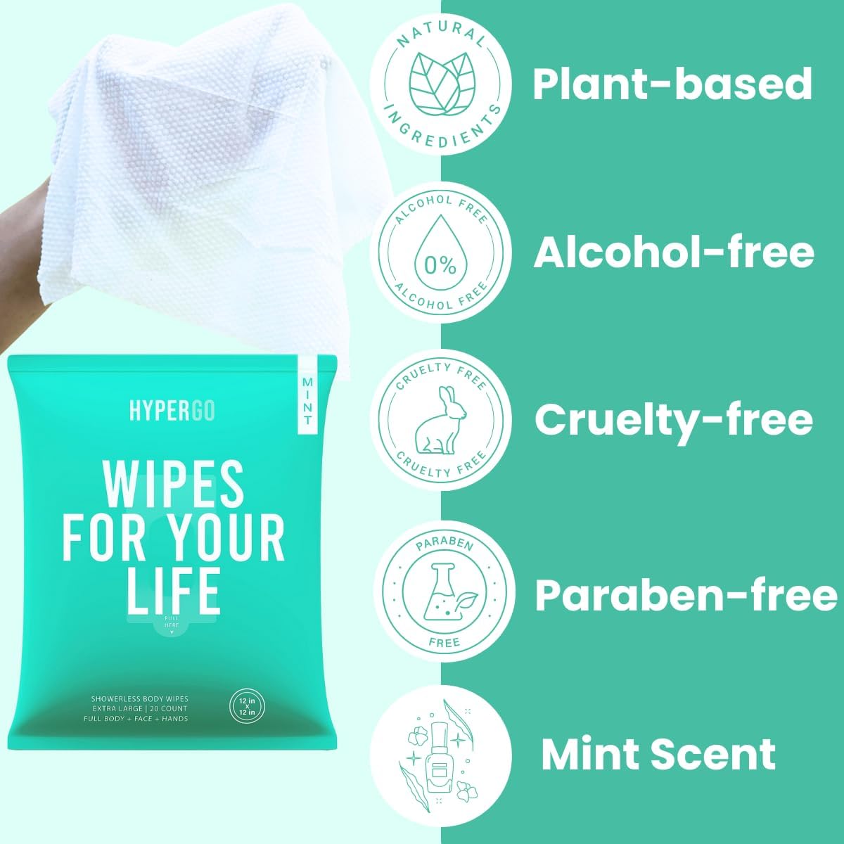 HyperGo XL Body Wipes for Women & Men – 12" x12" Rinse-Free Full Body Cleansing Wipes 20 Count Pack - Mint | Biodegradable, Hypoallergenic, Aloe-Infused | Gym, Festival, Camping Essentials