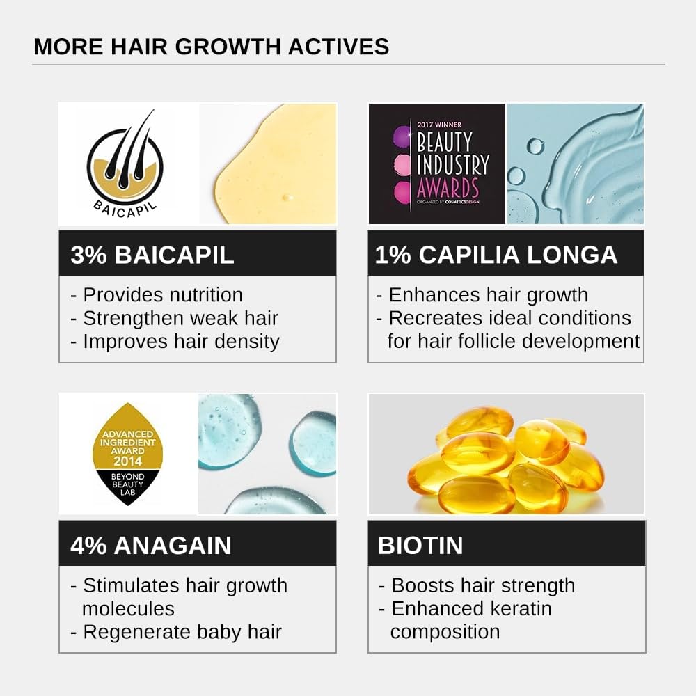 Bare Anatomy Advanced Hair Growth Serum| 3% Redensyl - 2x Better Results than Minoxidil | + 4% Anagain + 3% Baicapil | Rosemary, Biotin | Hair growth & Hair fall control serum for Women & Men | 30mL