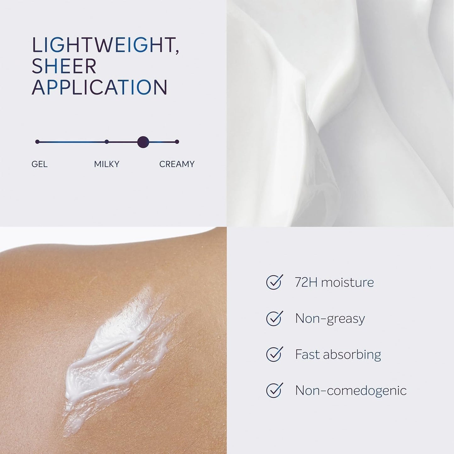 Dove Body Cream Serum Hyaluronic + Hydration for Extra Dry, Flaky Skin, with Pro-Ceramides, Niacinamide and Collagen Peptides Lotion, 8 oz