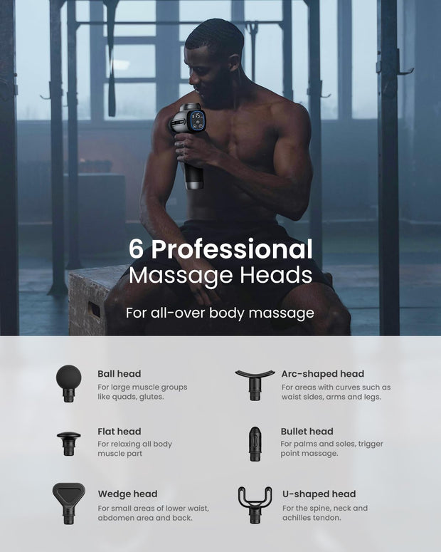 RENPHO Massage Gun Deep Tissue, Percussion Muscle Massage Gun for Athletes, Electric Handheld Massager Gun for Pain Relief Relax 6 Massage Head, 15 Speed (Black)