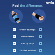 REVIX Wrist Ice Pack Wrap for Carpal Tunnel, Reusable Gel Ice Pack for Hand Relaxation, Cold Compress, Enhancing Comfort and Soothing Fatigue, 1Pack