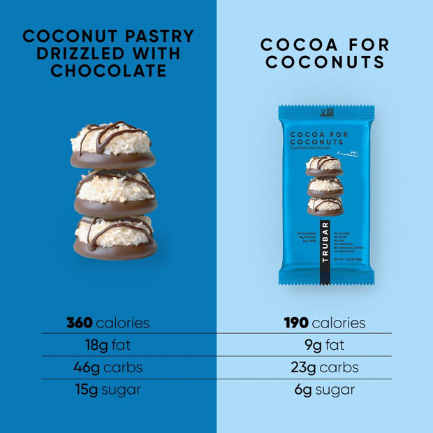 TRUBAR Vegan Protein Bar, Cocoa For Coconuts, Gluten Free, Plant Based Protein, Dairy Free, Non GMO, Soy Free, No Sugar Alcohols, 12G Protein, 12G Fiber, 23G Carb, On the Go Snack Bars, 12ct