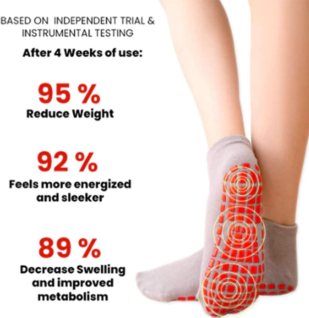 VFlex Tourmaline Slimming Self-Heating Shaping Socks - 3 Pairs of Acupressure Health Socks for Foot Massage