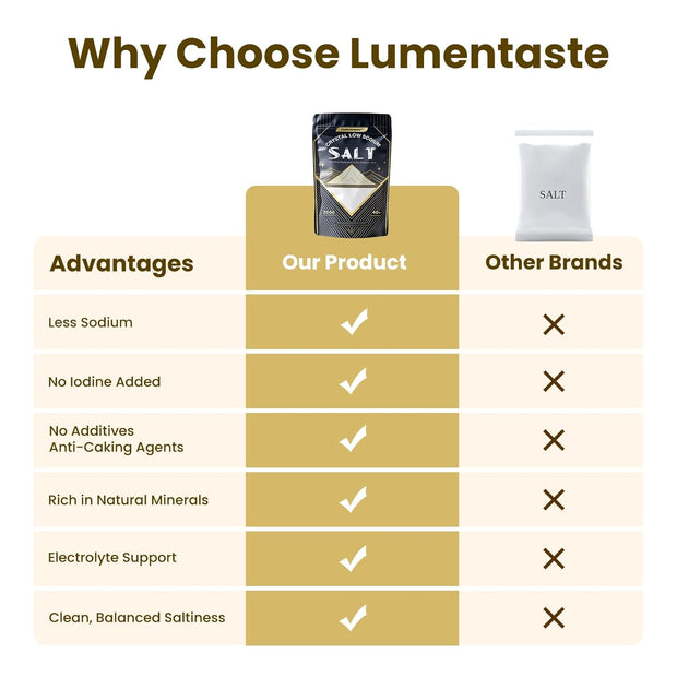 Salt for Pickling, Canning & Cooking | Fine Grain Table Salt with Natural Minerals | For Steak & Baking | Lite Low Sodium Healthy Salt, Resealable 8.8oz (Pack of 2)