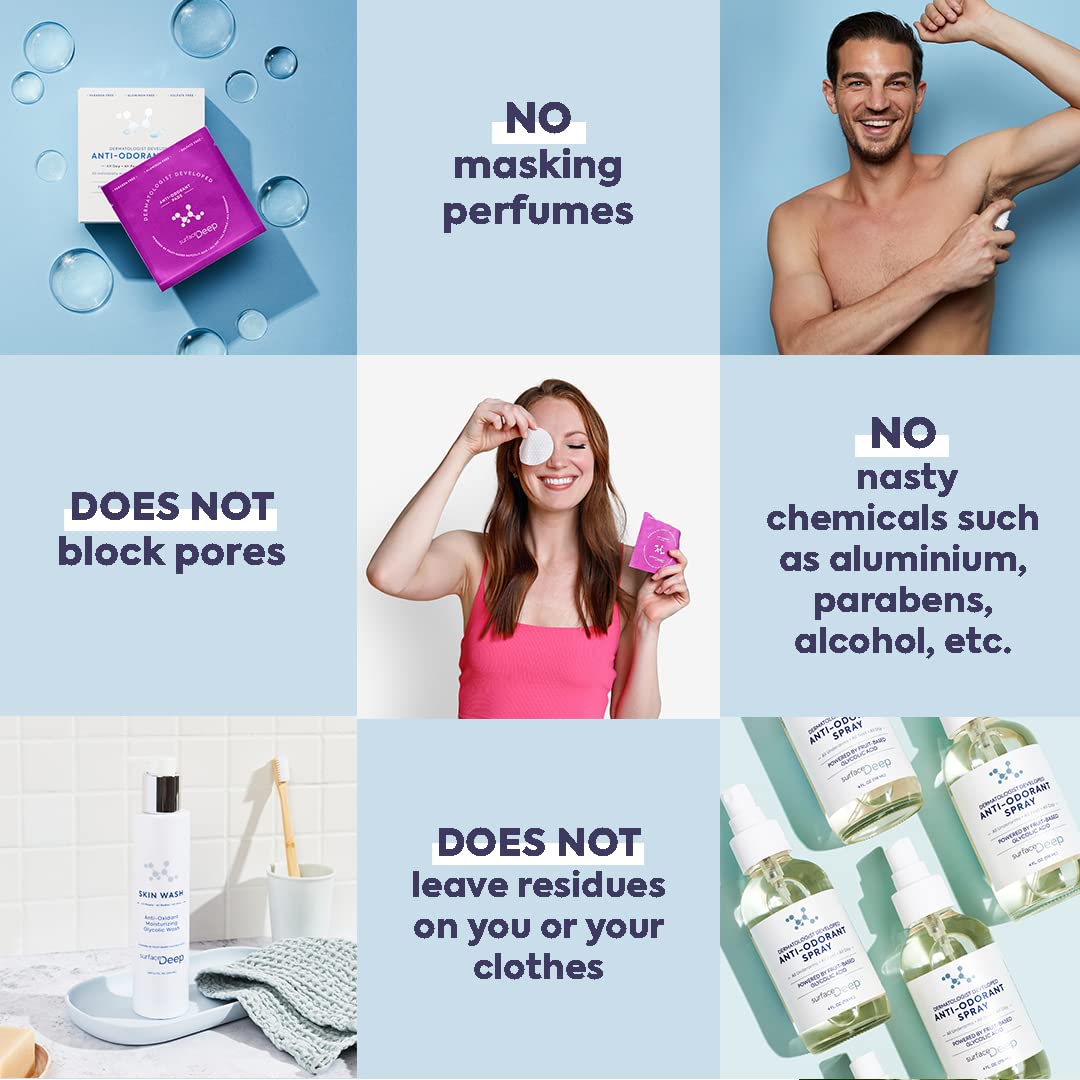 Deodorant Wipes, Dermatologist Developed & Patented, Anti-Odorant Body Wipes, Natural Formula, Travel Friendly Deodorant, Perfect for Travel Women/Men, Individually Wrapped, 30PK