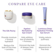 TATCHA The Silk Peony Melting Under Eye Cream | Hydration with Line-Smoothing Eye Cream for Wrinkles and Hydration | 15 ml / 0.5 oz