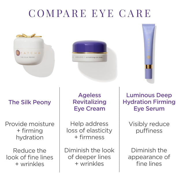 TATCHA The Silk Peony Melting Under Eye Cream | Hydration with Line-Smoothing Eye Cream for Wrinkles and Hydration | 15 ml / 0.5 oz