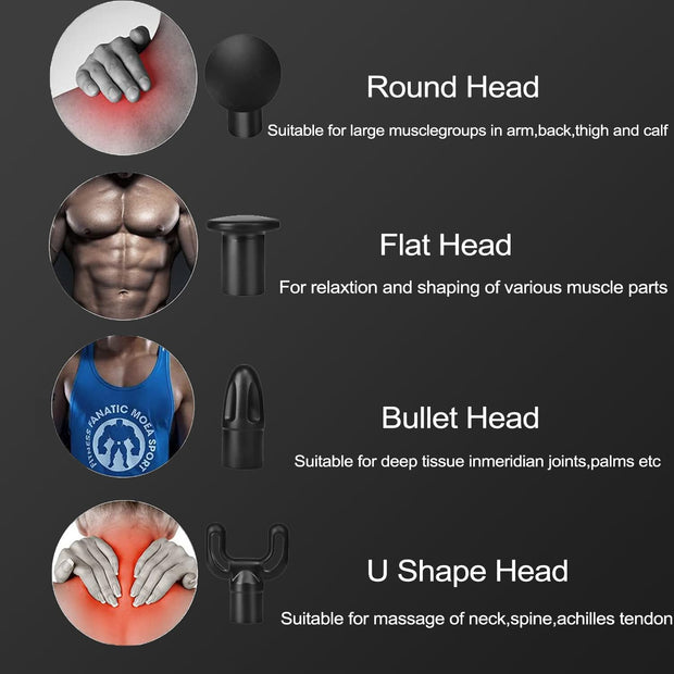 Massage Gun Deep Tissue - Back Muscle Massager w/High Torque Motor for Back Pain, Shoulder, Neck, Body, All Muscles Recover & Massage