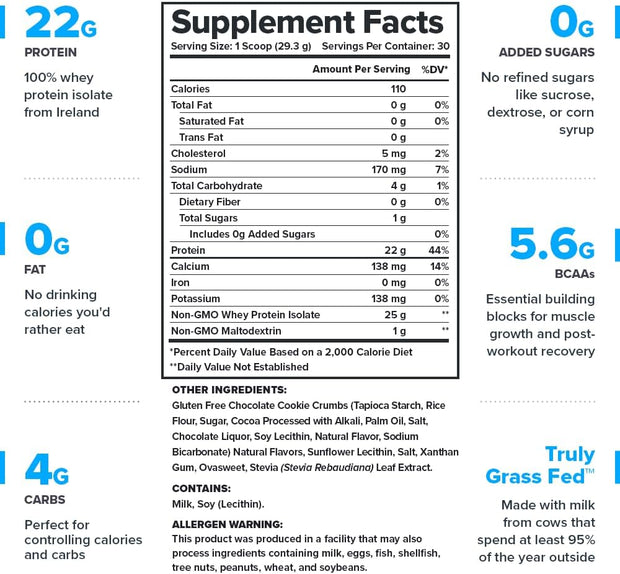 LEGION Whey+ Protein Whey Isolate from Grass Fed Cows - Whey Protein Isolate Powder Low Calorie, Non-GMO, Sugar Free, Lactose and Gluten Free, All Natural Protein Powder for Men & Women, 30 Servings