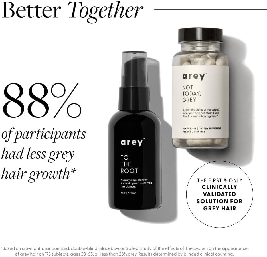 Not Today, Grey Daily Hair Supplement | Slows Grey Hair Growth & Repigment | Promotes Healthier, Thicker Hair | Biotin, B +D Vitamins & Proprietary Complex | Vegan & Gluten Free (3 Month Supply)
