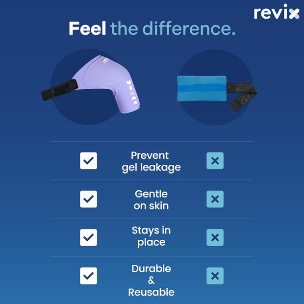 REVIX Shoulder Ice Pack Wrap for Rotator Cuff and Arm, Reusable Gel Cold Wrap with Compression for Targeted Area, Soothing Discomfort & Fatigue, Easy to Put On & Take Off, Flexible Fit for Men & Women
