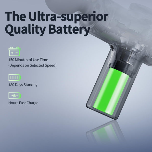 Massage Gun Deep Tissue, Silent Brushless Motor and Portable Massage Gun with 4 Interchangeable Heads for Deep Muscle Relief and Relaxation, Relax Gift