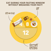 Prolon Fasting Bars | 5g Protein, 7g Fiber | Keto-Friendly, Gluten-Free, Dairy-Free, Plant-Based | Nutrition for Intermittent Fasting | Formulated to Not Break Your Fast | Coconut Macadamia Nut (24 Count)