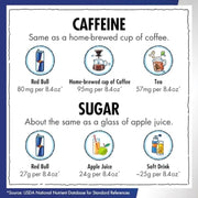 Red Bull Sea Blue Edition Energy Drink, Juneberry, with 80mg Caffeine plus Taurine & B Vitamins, 8.4 Fl Oz, Pack of 24 Cans