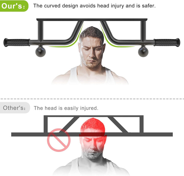 Kipika Heavy Duty Wall Mounted Doorway Pull Up Bar, Multifunctional Chin Up Bar, Portable Fitness Door Bar, Body Workout Home Gym System