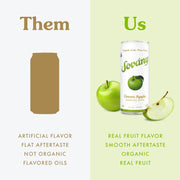 Sovány Sparkling Water, Green Apple, Seltzer Water Drinks, USDA Organic, Made With Real Fruit, Non-GMO, Vegan, No Added Sugar, Low Calorie, 12 fl oz, 12 Pack