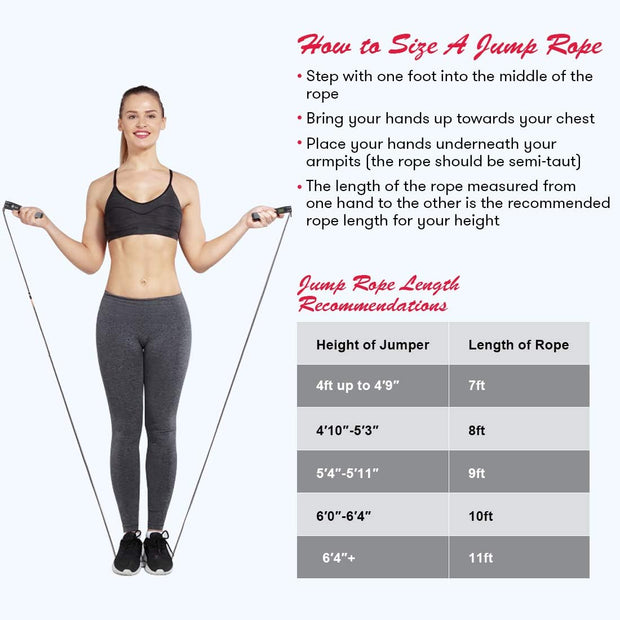 Te-Rich Jump Rope, Weighted Jump Rope for Fitness, Skipping Rope with Counter - Heavy Handles, Adjustable Length - Cordless Jumping Rope for Men Women Kids Fitness Exercise Training