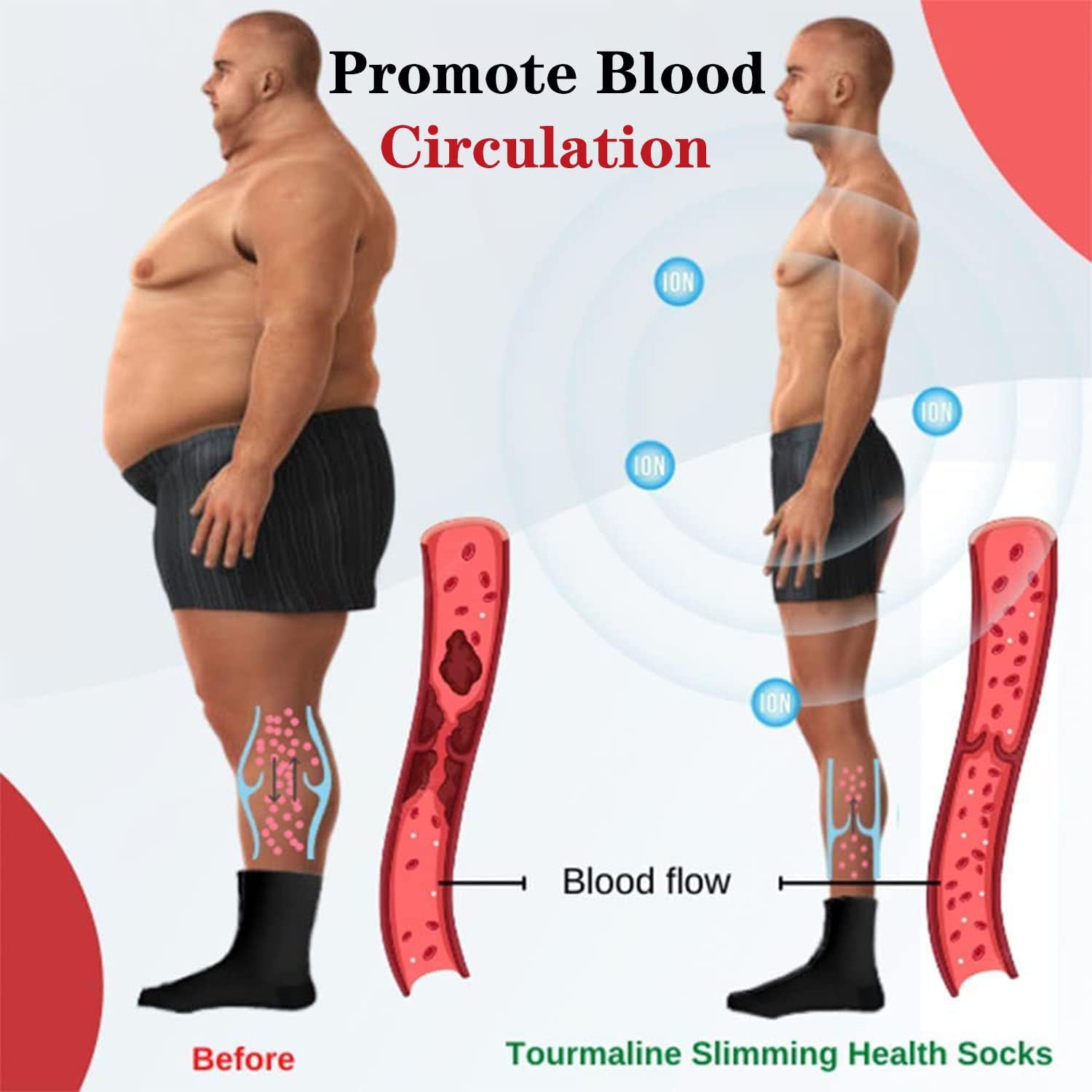 3 Pair AFIZ Tourmaline Slimming Health Sock Veinesheal Thermotherapeutic Sock Soothingfeet Thermotherapeutic Socks Veinesheal Self-Heating Socks for Women Men (Black)