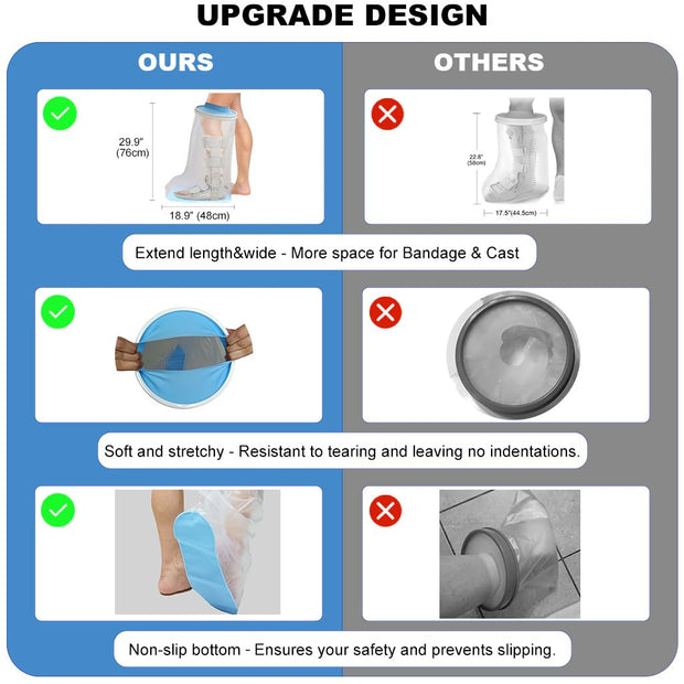 Non-Slip Waterproof Leg Cast Cover for Shower Adult, Cast Protector for Shower Leg Adult, Leg Cast Bag for Shower Foot Cover for Shower After Surgery Reusable(24.8 in. Long)