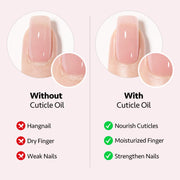 GAOY Cuticle Oil Pen Set, 6Pcs Vitamin E Oil for Nail Growth and Strengthener, Repair and Rejuvenate Nail Care Kit, Health and Beauty Manicure Essentials for Women