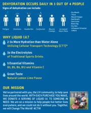 Liquid Iv Hydration Lemon Lime 10 Count 5.65 OZ