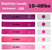 KABCON Pilates Equipment Essentials Set for Women at Home with Complete User Guide,13” Pilates Ring,9.8” Exercise Ball,Elastic Bands,Yoga Socks,Yoga Strap,13-Pcs Starter Workout Set