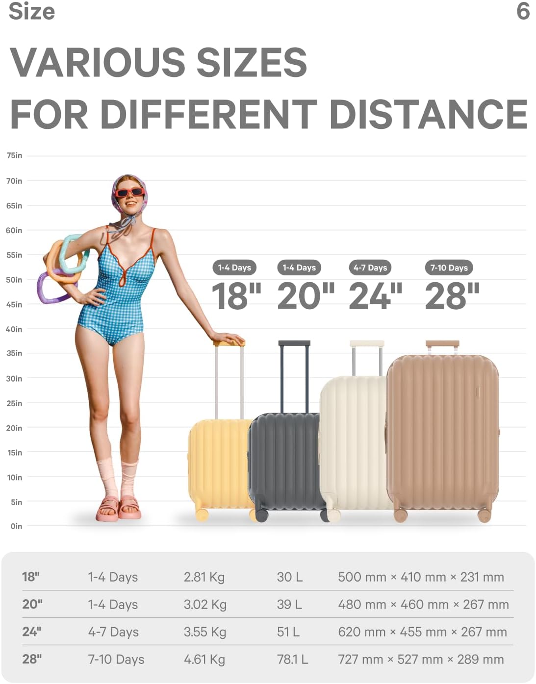 artrips Checked Luggage 24 inch,Medium Suitcase with 8 Spinner Wheels,PC Lightweight Hardside Luggage,Bread Design,TSA Lock,White,Checked-Medium 24-Inch,60L