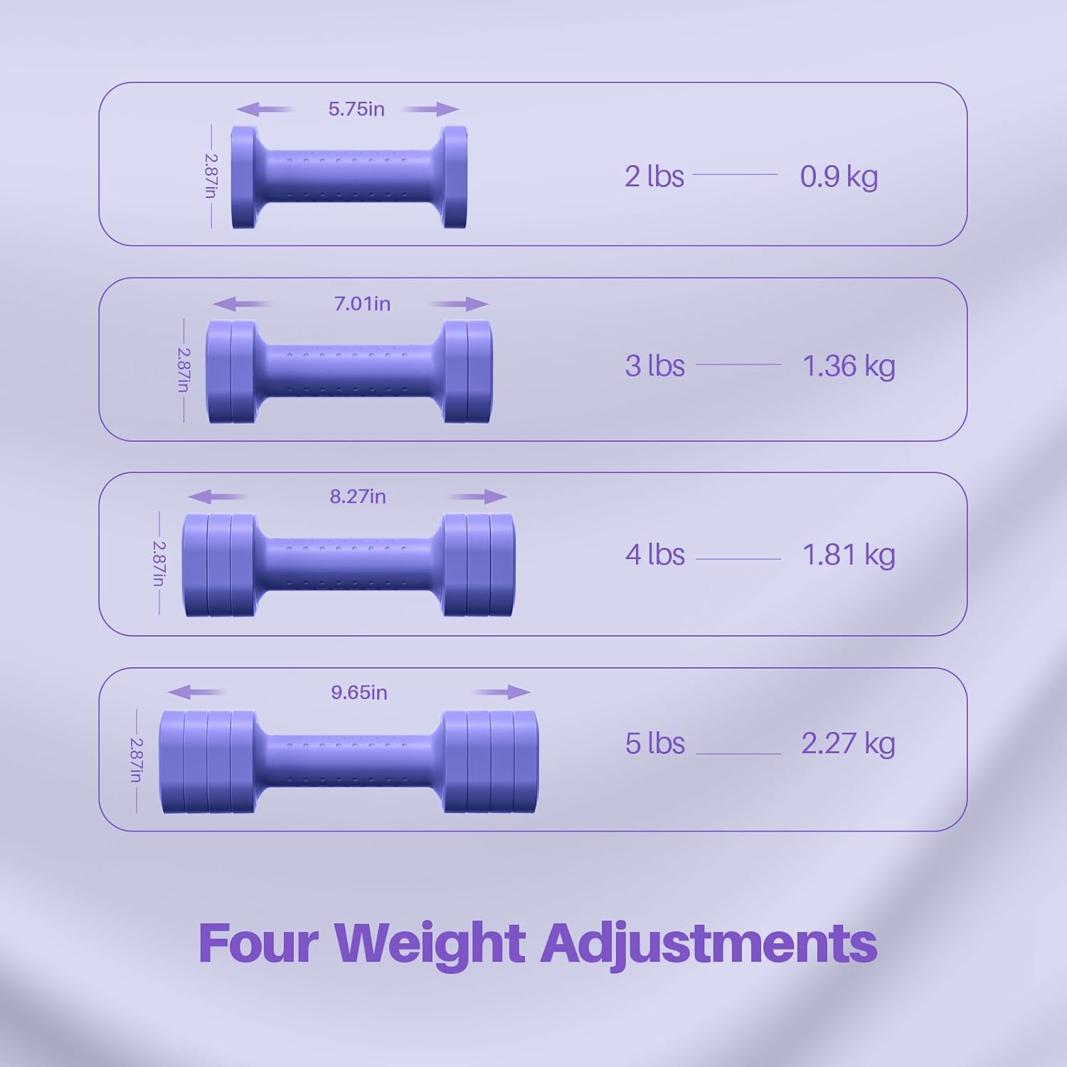Zempox Adjustable Dumbbell Set of 2, 4 in 1 Free Weights Dumbbells Set for Women, Hand Weights for Women at Home, Each 2lb 3lb 4lb 5lb with TPU Soft Rubber Handle for Home Gym Exercise Training