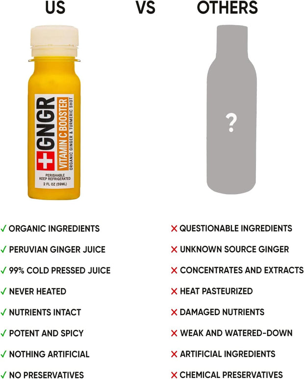 +GNGR Immunity Booster Organic Ginger and Turmeric Shot - Cold Pressed Ginger Shots with Turmeric, Cayenne Pepper, Orange, Lemon for All Natural Immune & Digestive Support (2 Oz, Pack of 12)