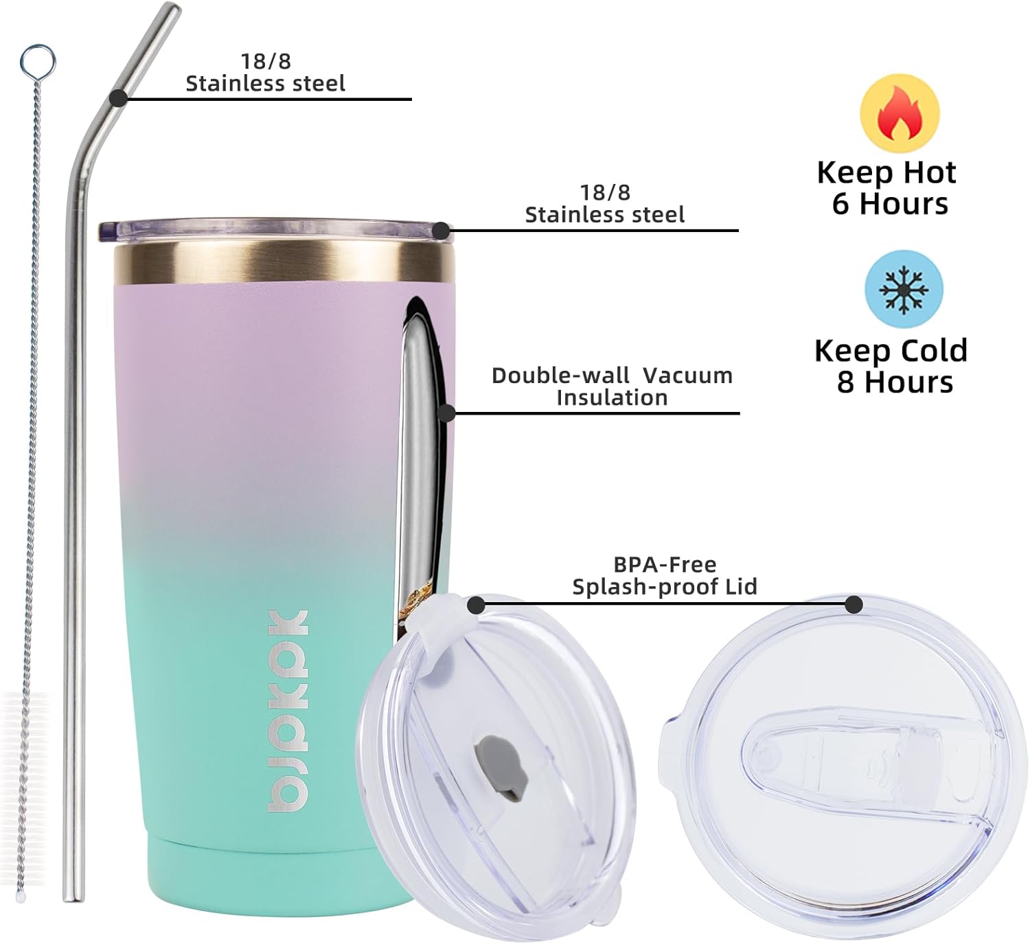 BJPKPK Insulated Stainless Steel Tumbler, Coffee Cup with Lid and Straw, Double Wall Vacuum Travel Mug, Powder Coated Leakproof Tumbler Cup,Oasis