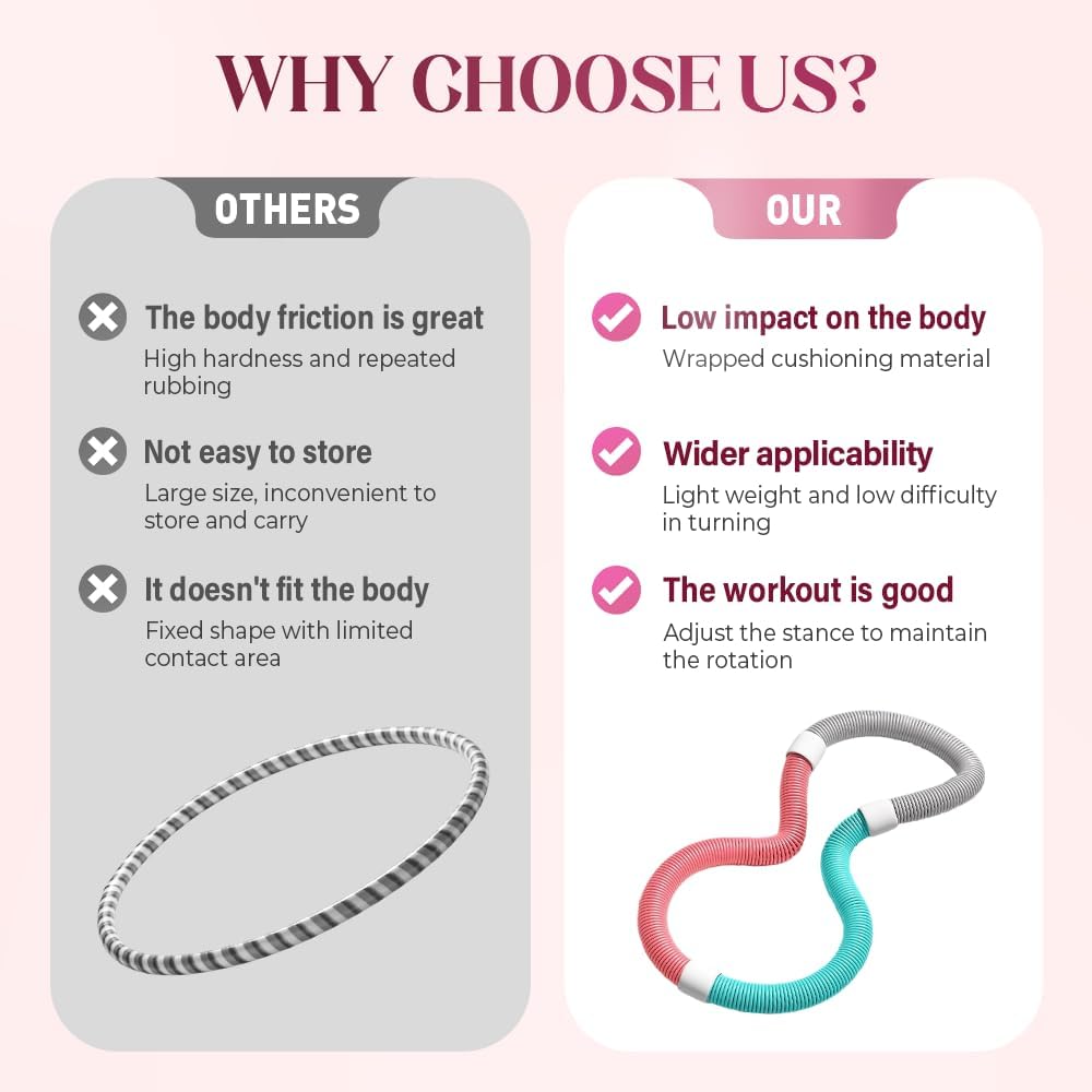 Weighted Hula Hoop for Adults - 2025 New Foldable Soft Spring Fitness Hoop for Waist Slimming, Home Workout & Travel