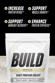 Outwork Nutrition Whey Isolate Protein Powder - Accelerates Muscle Building & Recovery - Low Lactose, Gluten-Free - Post Workout Supplement - Enhanced Protein Synthesis, Vanilla, 1.6lbs