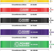 POWER GUIDANCE Resistance Bands, Set of 5 Pull Up Bands, Pull Up Assistance Bands, Exercise Bands, Resistance Bands Set for Legs, Working Out, Muscle Training, Physical Therapy, Shape Body
