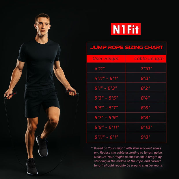 Weighted Jump Rope Workout (1LB) - Tangle-Free Ball Bearing Speed Skipping Rope for MMA Boxing Weight-loss Crossfit Fitness Home Exercise - Adjustable Rope Foam Handles for Men Women Cardio Training