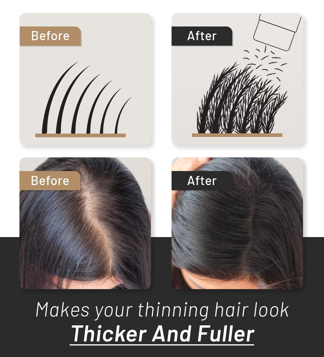 Hair Fibers for Men & Women (30 Grams, Black), Fill In Fine or Thinning Hair, Instantly Thicker, Fuller Looking Hair