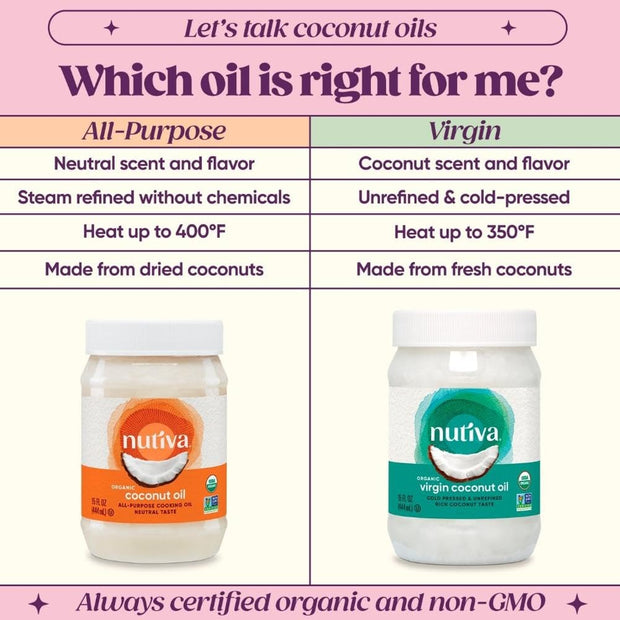 Nutiva, Organic Coconut Oil, 15 Fl Oz