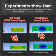 OK TAPE Synthetic Kinesiology Tape Precut Strips, Waterproof Kinesiology Athletic Tape for Joint & Muscle Support, Reflective and Durable Tape, 2in×16.4ft Roll 20PCS | Beige