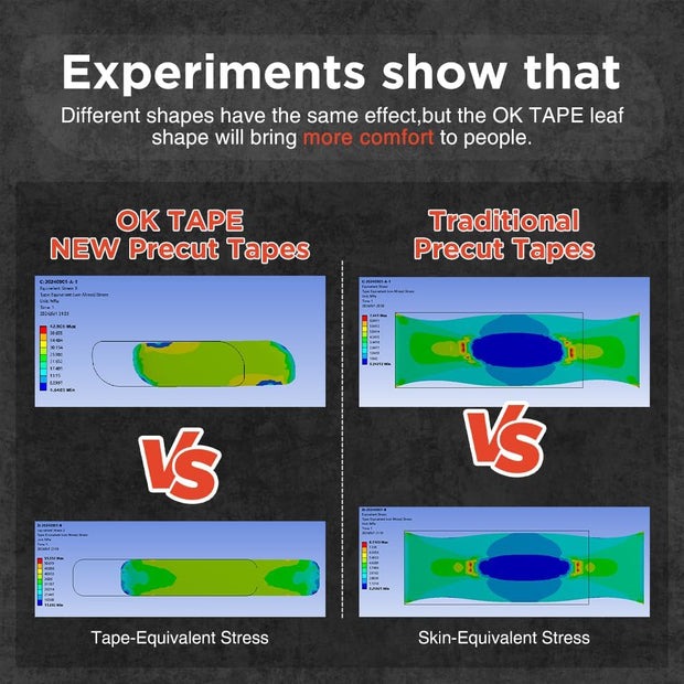 OK TAPE Synthetic Kinesiology Tape Precut Strips, Waterproof Kinesiology Athletic Tape for Joint & Muscle Support, Reflective and Durable Tape, 2in×16.4ft Roll 20PCS | Beige